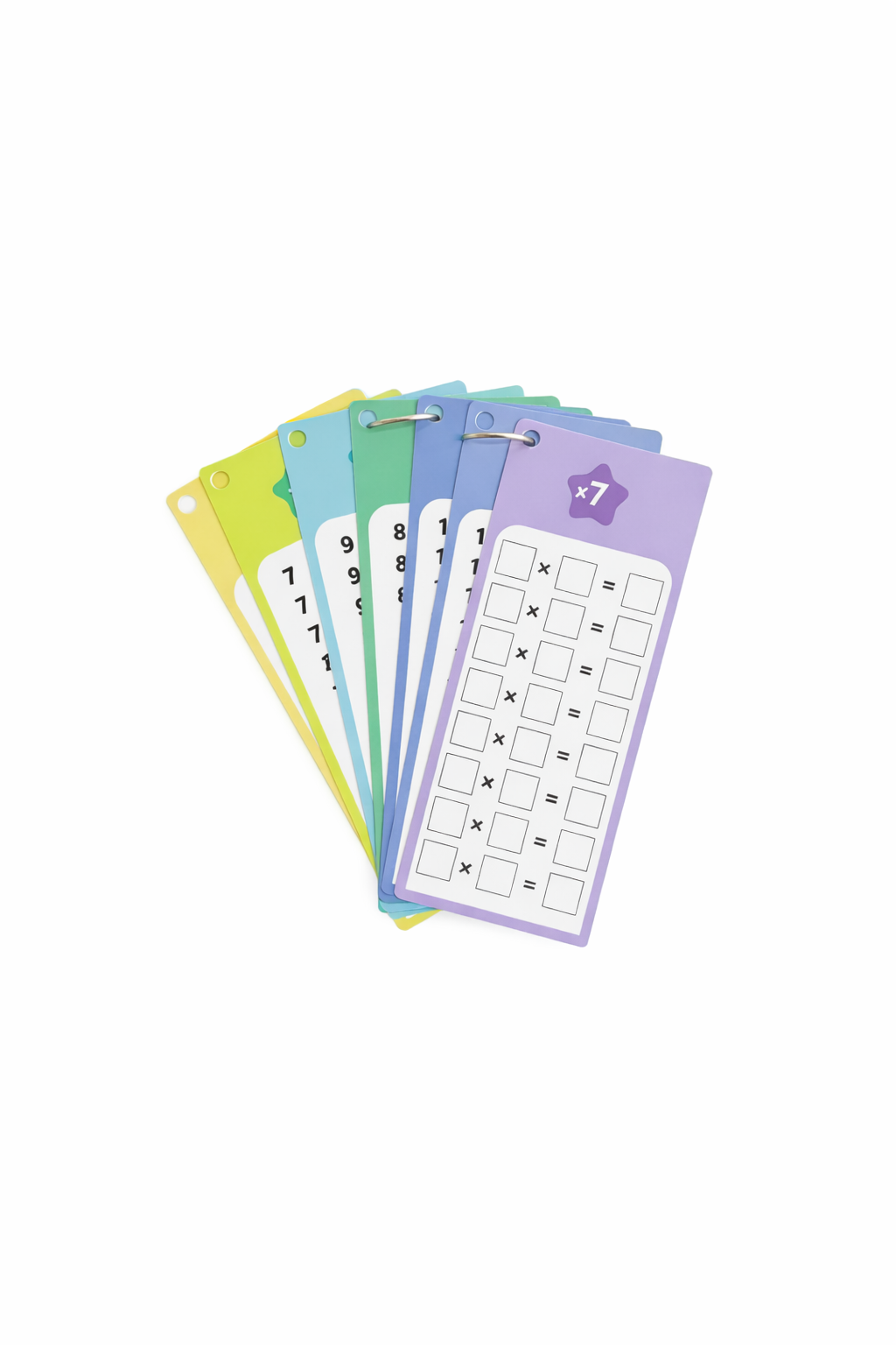 Cartões Multiplicação Montessori Autocorretivos Aprendizado