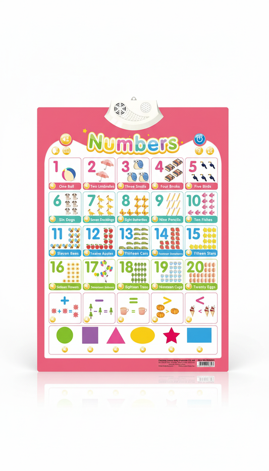 Pôster ABC Interativo Musical Bilíngue - Aprenda Inglês