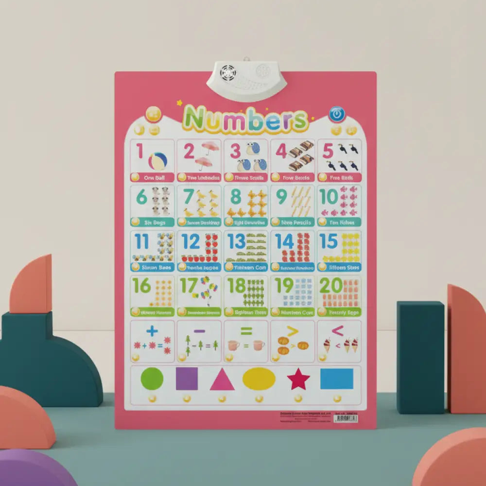 Pôster Educativo Interativo com Sons e Músicas - Alfabeto e Inglês 2-6 Anos - números - Materiais Educativos