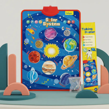 Pôster Educativo Interativo com Sons e Músicas - Alfabeto e Inglês 2-6 Anos - sistema solar - Materiais Educativos