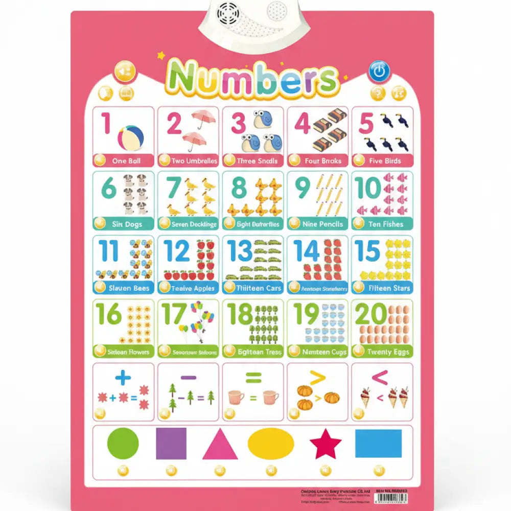 Pôster Educativo Interativo com Sons e Músicas - Alfabeto e Inglês 2-6 Anos - Materiais Educativos