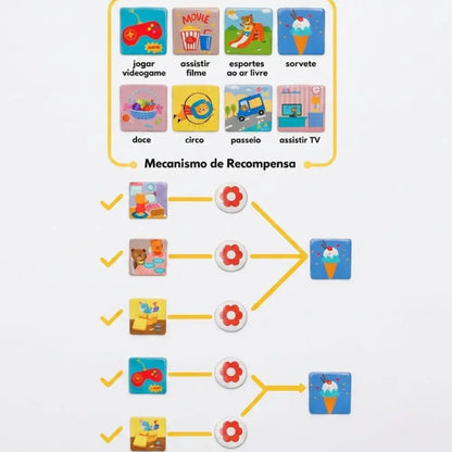 Quadro de Rotina e Recompensas Magnetico Incluo - imagem 6